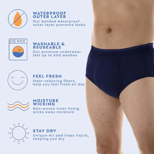 Vista 6 de Wearever Calzoncillos de incontinencia para hombre para control de la vejiga con súper absorción, ropa interior reutilizable y lavable a prueba