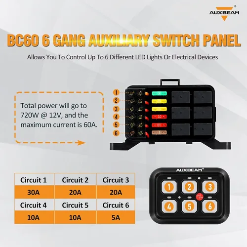 Vista 3 de Auxbeam Panel de interruptor de 6 bandas BC60, caja de sistema de relé de control de circuito universal con interruptor LED de encendido y apagado
