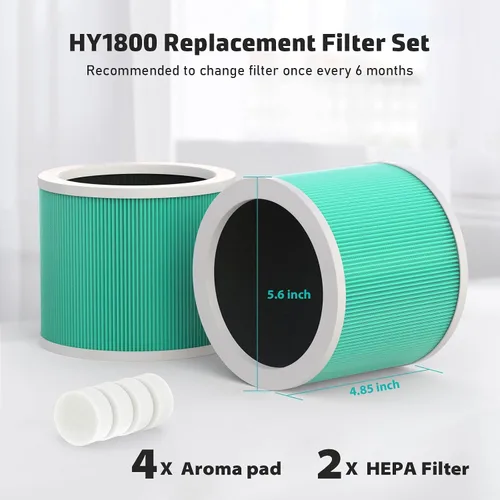 Vista 5 de Paquete de 2 filtros de repuesto HY1800 compatibles con purificador de aire CHIVALZ/MORENTO/Loytio/Honeyuan/AYAFATO/IOIOW HY1800, filtro de repuesto