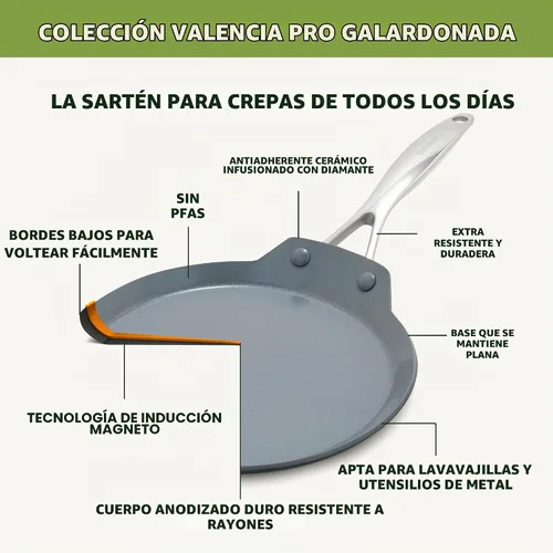 Vista 5 de GreenPan Valencia Pro 9.5" Ceramic Nonstick Crepe Pan, Hard Anodized