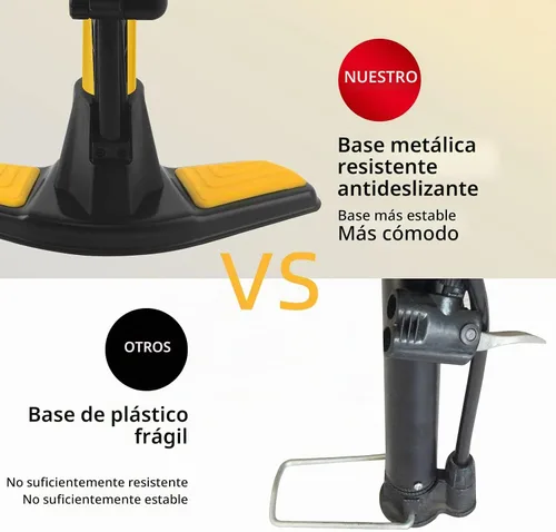 Vista 4 de TOOLITIN Floor Bike Pump with Gauge,High Pressure,Bicycle Pump Compatible with Presta and Schrader Valve,Bike Tire Pump for Road