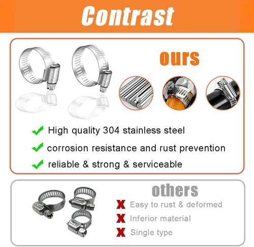 Vista 3 de Dianrui - Kit de surtido de 42 abrazaderas de manguera, abrazaderas de manguera de tornillo sin fin de acero inoxidable 304 de 1/4"–1-1/8" (6-29mm)