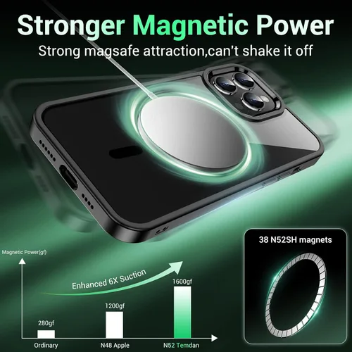 Vista 2 de Funda magnética para iPhone 13 Pro Max, [compatible con MagSafe], [antiamarilleo] [protector de pantalla de vidrio + protector de lente de cámara]