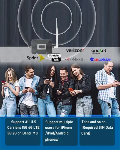 Vista 3 de Cell Phone Booster for Verizon Home, 5G 4G LTE Band 13 700MHz 5,500 sq ft home coverage, 65dB AGC cell signal amplifier, FCC Approved, multi-user