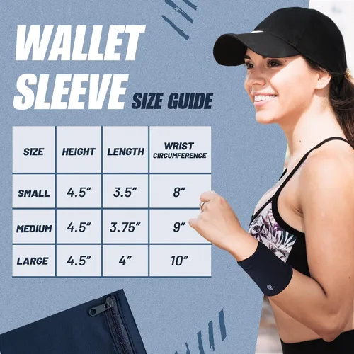 Vista 4 de Funda para Billetera, Pulsera para Billetera - Antirrobo - Bloqueo RFID - Ligero - Perfecto para Viaje, Correr, Senderismo, Pack de 3