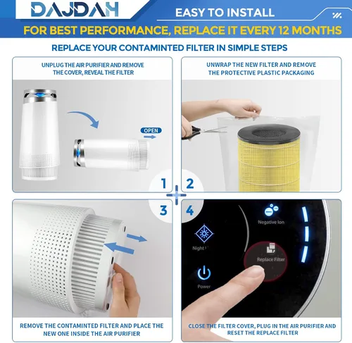 Vista 5 de Cuidado de mascotas: filtro CL-6070A compatible con Cool-Living CL-6070A, Tenergy Renair TAP01, BEABA Nursery y Tredy TD-1300 purificador de aire