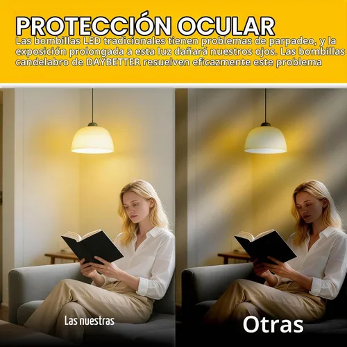 Vista 5 de SCOMX E12 Edison - Lámpara incandescente de energía equivalente vintage de 40 W, 110-130 V, bombilla de punta de llama doblada de 280 lúmenes