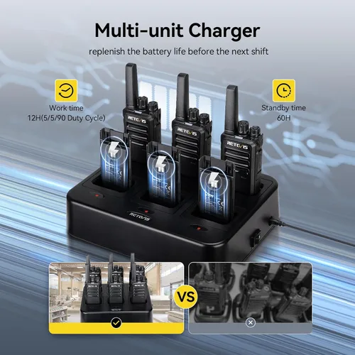 Vista 2 de Retevis Walkie Talkies RT68 de largo alcance con auricular