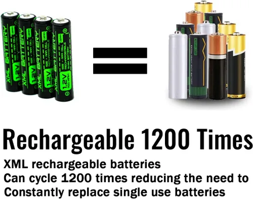 Vista 6 de (4 unidades) 1.2v 1100mAh AAA Ni-MH batería recargable de baja autodescarga para luces solares, más