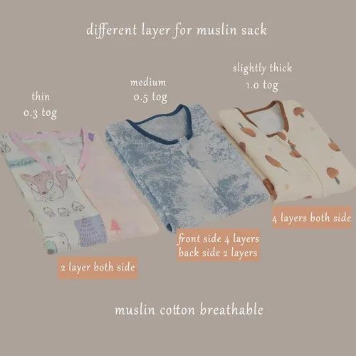 Vista 5 de Saco de dormir para bebé de muselina de algodón ligero para niños pequeños, saco de dormir suave para el verano, 0.5 tog, Blue Woods (0.5-0.7 Tog)