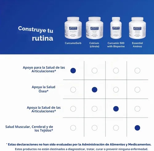 Vista 6 de Cápsulas de cúrcuma CurcumSorb de Pure Encapsulations, 180 cápsulas, 1