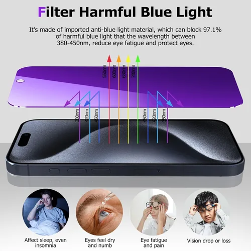 Vista 3 de Protector de pantalla de privacidad para iPhone 15 Pro Max con protector de lente de cámara, película de vidrio templado antiespía morado mate Azul
