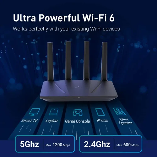 Vista 6 de GL.iNet GL-AX1800(Flint) Router WiFi 6 - Router de Internet inalámbrico Gigabit de doble banda 5 puertos Ethernet de 1G Hasta 120 dispositivos