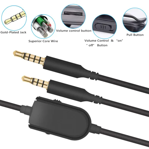 Vista 2 de A10 Replacement Cable Inline Mute Volume Control with Microphone for Astro A10 A40 Headsets Cord Lead Compatible with Xbox One Play Station 4 PS4.