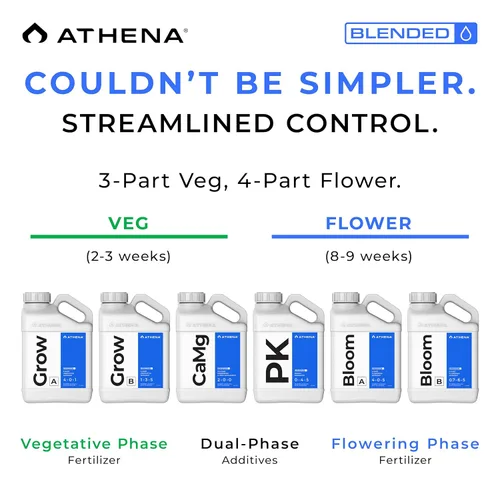 Vista 2 de Athena Blended Grow B Fertilizante líquido vegetativo para hidroponía y suelo Alimento vegetal para crecimiento en etapa vegetal NPK 1-3-5 1