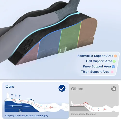 Vista 3 de KingPavonini Almohadas ajustables de elevación de piernas para después de la cirugía, curva ergonómica mantiene la rodilla recta, almohada de espuma
