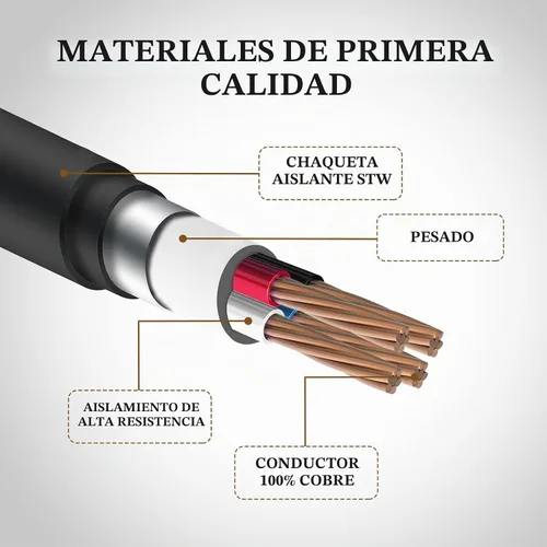 Vista 5 de Cable adaptador de cargador NEMA 14-30P a 14-50R EV - 4 clavijas
