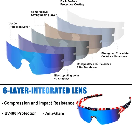 Vista 2 de YUNBLL&KO Gafas de sol polarizadas deportivas para hombres y mujeres, protección UV400, para niños, jóvenes, béisbol, para ciclismo, softbol y correr