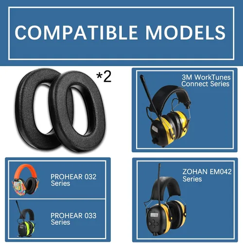 Vista 3 de PROHEAR Almohadillas de espuma de repuesto FEP01 (actualizadas) para auriculares de radio 3M WorkTunes Connect (90543, 90544, 90542, 90541,90507)