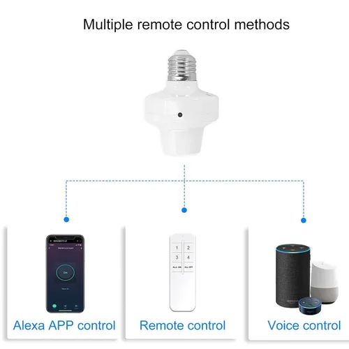 Vista 8 de QIACHIP Adaptador de enchufe de luz de control remoto E26 E27, soporte de luz inteligente ZigBee compatible con control de voz Alexa Echo, requiere