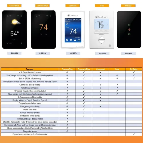 Vista 6 de SunTouch SunStat Command - Termostato programable con pantalla táctil a color para sistemas de calefacción por suelo eléctrico, múltiples opciones