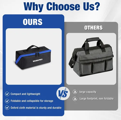 Vista 7 de WORKPRO Bolsa de herramientas, bolsa de herramientas de boca ancha de 10 pulgadas con cremallera, bolsa de almacenamiento de herramientas