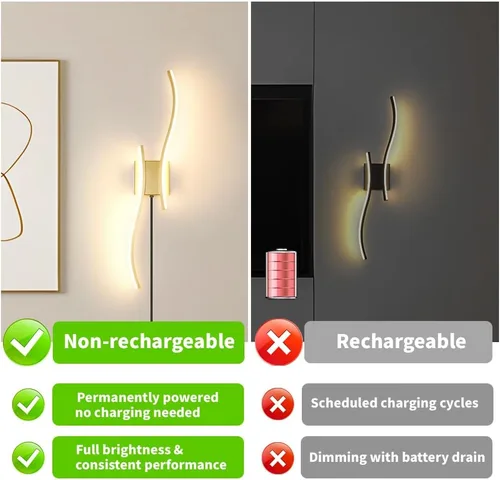 Vista 3 de Juego de 2 lámparas de pared enchufables modernas Daunton, luz de pared LED regulable dorada con control remoto, 3CCT ajustable y función