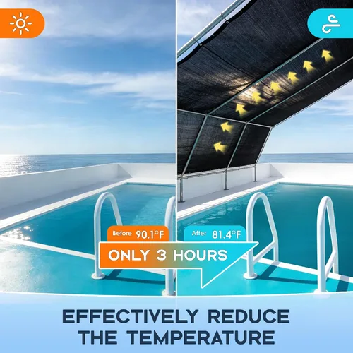 Vista 7 de Tela 90% para patio y pérgola, red de sombra de polietileno de alta densidad con protección UV con bordes y ojales reforzados, parasol resistente al