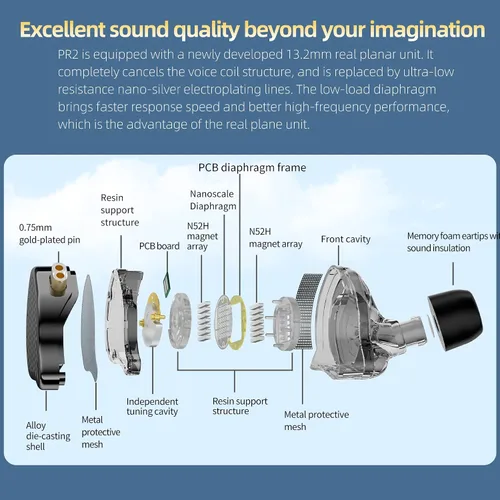 Vista 4 de KZ X HBB PR2 - Auriculares para monitor de oído, controlador magnético planar, auriculares IME de aleación de alta fidelidad, con cable extraíble