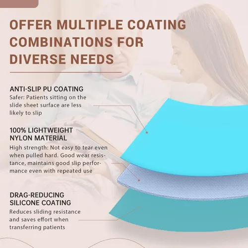 Vista 2 de Hoja de transferencia tubular de 27 x 39 pulgadas para pacientes en movimiento, hoja deslizante y tablero deslizante para traslados de ancianos