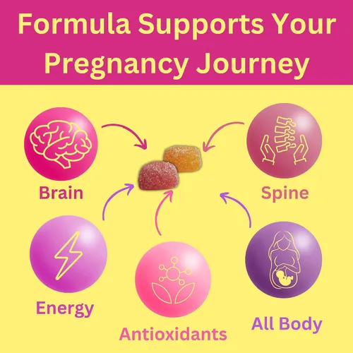 Vista 3 de Greenfield Nutritions - Gomitas prenatales halal con DHA y ácido fólico, multivitamínico prenatal esencial para el embarazo, contiene 17 vitaminas