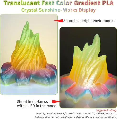Vista 7 de ZIRO - Rápido cambio de color PLA, filamento translúcido multicolor de 1.75mm, material para impresión 3D, carrete de 1kg, precisión dimensional