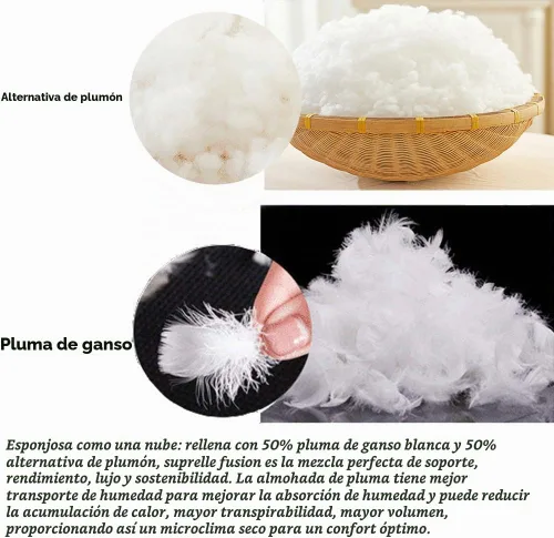Vista 3 de achard Juego de 2 almohadas de cama de plumas de ganso blanco, tamaño Queen, suaves, 100% algodón, poliéster de relleno envolvente de soporte suave
