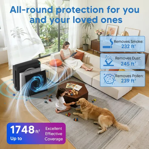 Vista 7 de Improvedhand AP-1512HH Filtro de repuesto para Coway Airmega Purificador AP-1512HH-FP AP-1518R AP-1519P, 1 paquete H13 True High Efficiency y 4