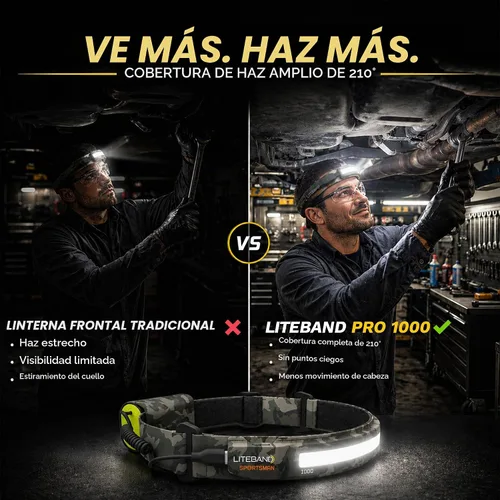 Vista 2 de Liteband PRO - Linterna frontal personal ajustable de haz ancho de la serie 1000, iluminación de 210°, funciona con pilas, se adapta a sombreros