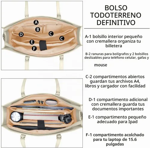 Vista 4 de Bolsa para laptop para mujer de 15.6 pulgadas, bolsa de piel, bolsa de trabajo Beige