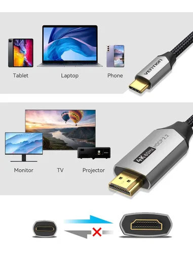 Vista 7 de VENTION Cable USB C a HDMI de 3 pies (4K @60Hz, 2K@120Hz, 1080P @144Hz), cable Thunderbolt a HDMI tipo C a HDMI [compatible con Thunderbolt 3]