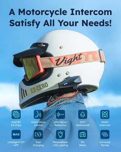 Vista 2 de ASMAX S1 - Auriculares Bluetooth para motocicleta con control de voz inteligente, sistemas de comunicación de casco de malla, cancelación