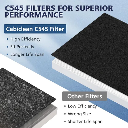 Vista 5 de C545 Filtro de repuesto HEPA S compatible con purificador de aire Winix C545, reemplaza a la parte 1712-0096-00 y 2522-0058-00, 1 filtro HEPA + 4