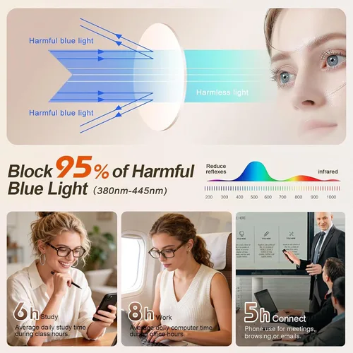 Vista 6 de Rectangle Blue Light Blocking Glasses for Women Retro Slim Square Glasses Computer TV Eyeglasses Anti Eyestrain Verde oliva