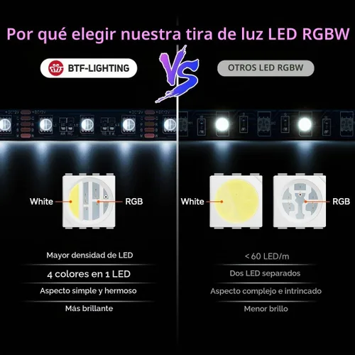 Vista 3 de BTF-LIGHTING RGBW LED Strip Cool White 16.4ft 60LED DC12V UL Listed IP30 RGB+blanco frío