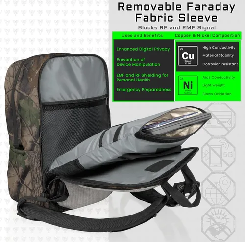 Vista 2 de Xtreme Sight Line ~ Xecutive Transport Faraday Mochila ~ Funda extraíble con bloqueo de señal para portátil ~ Fácil de llevar para viajes ~ Nylon