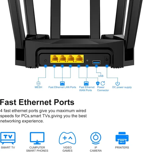 Vista 6 de Enrutador inalámbrico WiFi6, enrutador celular AX3000 de doble banda, 4 puertos Gigabit, red inalámbrica segura - Disfruta de la conectividad