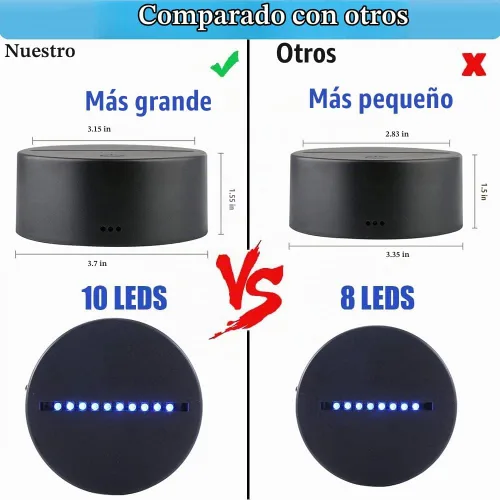 Vista 2 de Paquete de 4 bases de luz LED nocturna 3D, base LED de gran tamaño para acrílico, base de luz LED de 16 colores con control remoto y cable USB