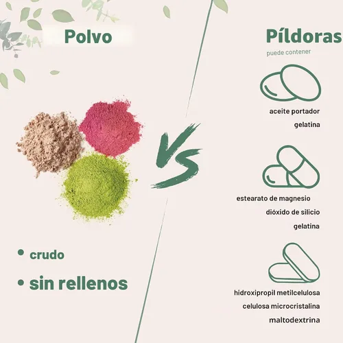 Vista 5 de Micro Ingredients Péptidos multicolágeno en polvo, 2 libras Tipo I, II, III, V, X + biotina, vitamina C y ácido hialurónico Sabor a chocolate