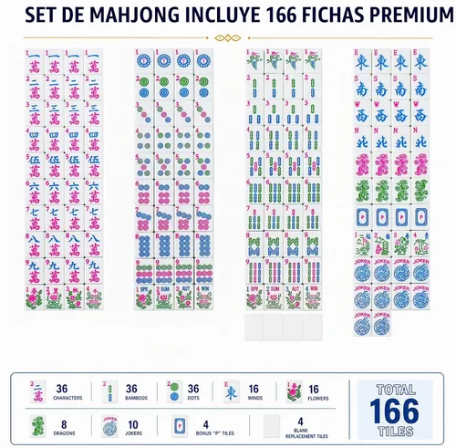 Vista 3 de Woodronic Juego de azulejos Mahjong americanos de lujo, 166 azulejos azules