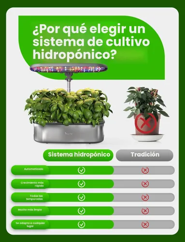 Vista 9 de Sistema de cultivo hidropónico LetPot LPH-SE, kit de jardín de hierbas inteligente de 12 cápsulas para interior, jardín interior, controlado por APP