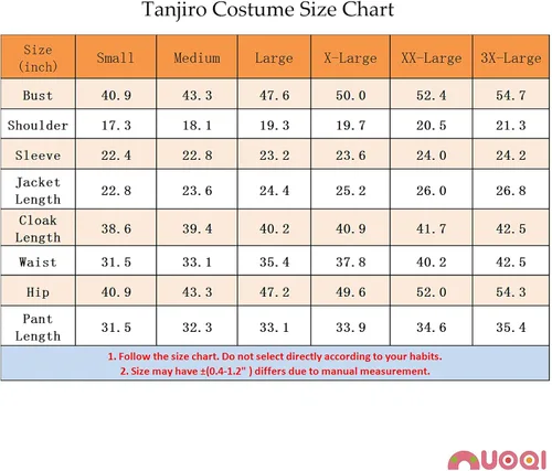 Vista 5 de Tanjiro - Traje de cosplay pequeño con peluca Tanjiro