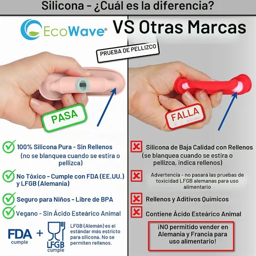 Vista 6 de CREADOR ORIGINAL - Tapas de Silicona FlipFit™ para Frascos Mason con Orificio para Pajilla - Ajuste Dual para Frascos Mason de Boca Regular y Boca