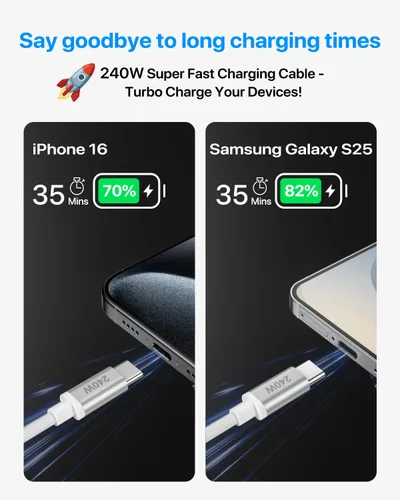 Vista 2 de Cable USB C a USB C de 3 pies, paquete de 2 cables de carga USBC a USBC de 240 W trenzados para iPhone 17 Air 16 15 Pro Max, cable de carga rápida